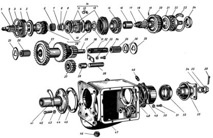Převodoka - POUZE NA OBJEDNÁVKU - Image 7