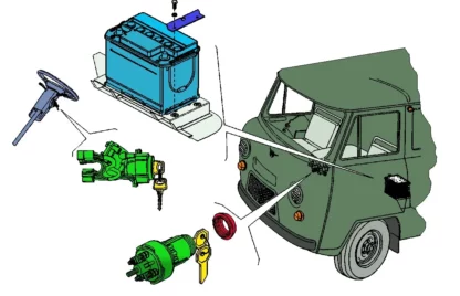 Spínací skříňka - UAZ - Image 3