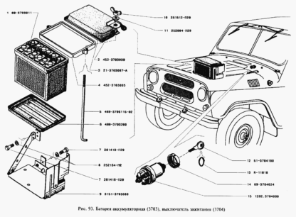 Spínací skříňka - UAZ - Image 2